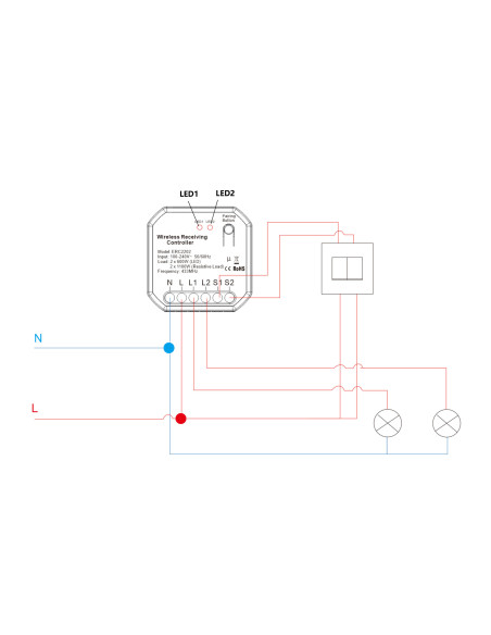 Controller Kinetic Energy, 1 canal, 1,5A, Dimmer WiFi + RF433 Tuya (cu nul)