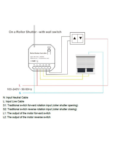 Controller Smart KINETIC ENERGY, pentru rulouri/ jaluzele, ZigBee + RF433 TUYA