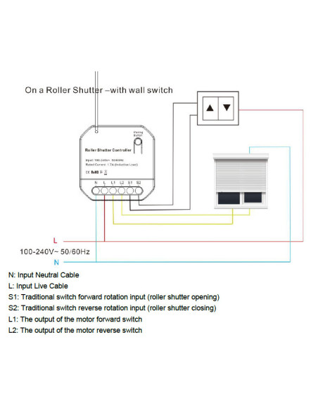 Controller Smart KINETIC ENERGY, pentru rulouri/ jaluzele, ZigBee + RF433 TUYA