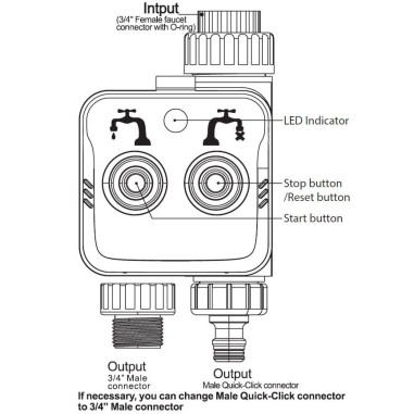 Controller pentru Irigare Smart ZigBee Tuya WOOX
