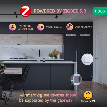 Senzor de Mișcare Smart ZigBee TUYA NOUS