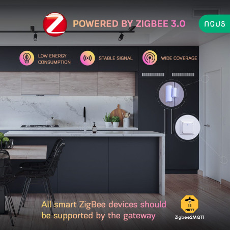 Senzor pentru Ușă / Fereastră Smart ZigBee TUYA NOUS