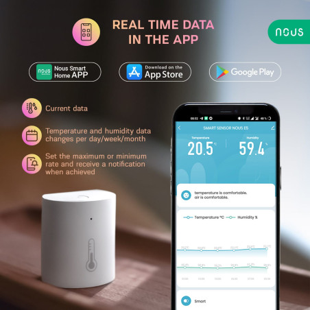 Senzor de Temperatură și Umiditate Smart ZigBee TUYA NOUS