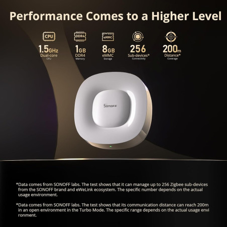 Hub Smart ZigBee SONOFF Zigbee Bridge Ultra (WiFi, Ethernet, Zigbee, Matter)