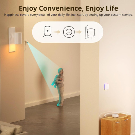 Hub Smart ZigBee SONOFF Zigbee Bridge Ultra (WiFi, Ethernet, Zigbee, Matter)