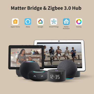 Panou de Control Tactil cu Montaj in Doză, AQARA Panel Hub S1 Plus (WiFi, Bluetooth, Zigbee)