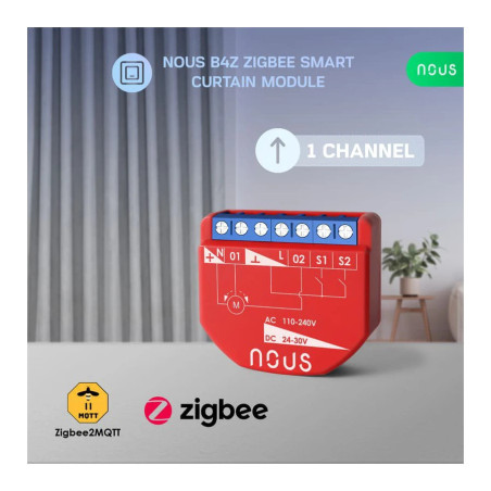 Modul Smart Acționare Jaluzele/ Rulouri ZigBee TUYA NOUS B4Z