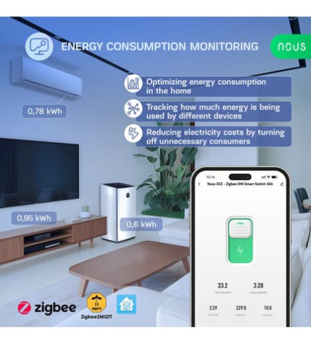 Modul Smart 1 Canal 16A cu Montaj pe Șină DIN ZigBee TUYA NOUS D1Z