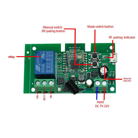 Modul Smart 1 Canal 5-32V Dry Contact WiFi EWeLink (cu Nul)
