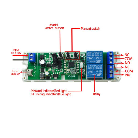Modul Smart 2 Canale 5-32V Dry Contact WiFi EWeLink (cu Nul)
