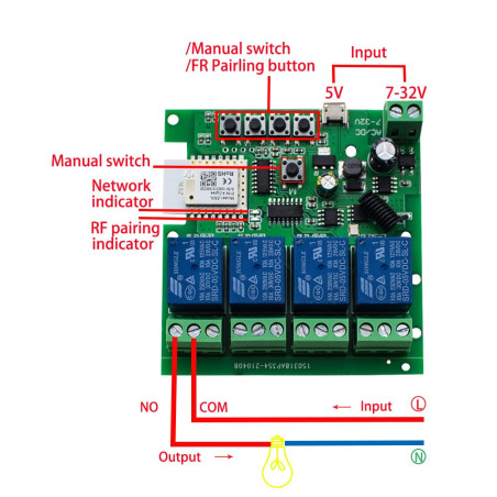 Modul Smart 4 Canale 5-32V Dry Contact WiFi EWeLink (cu Nul)