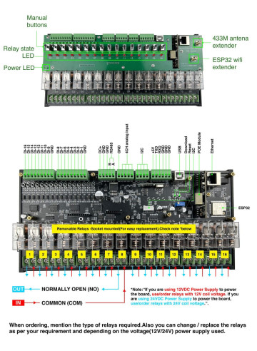 Controller Smart cu Montaj pe șină, 16 canale, ESP32, KinCony E16P