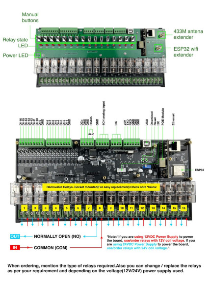 Controller Smart cu Montaj pe șină, 16 canale, ESP32, KinCony E16P