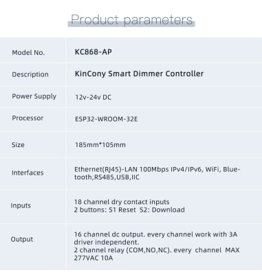 Controller Smart pentru bandă LED cu Montaj pe șină, 16 canale, ESP32, KinCony AP