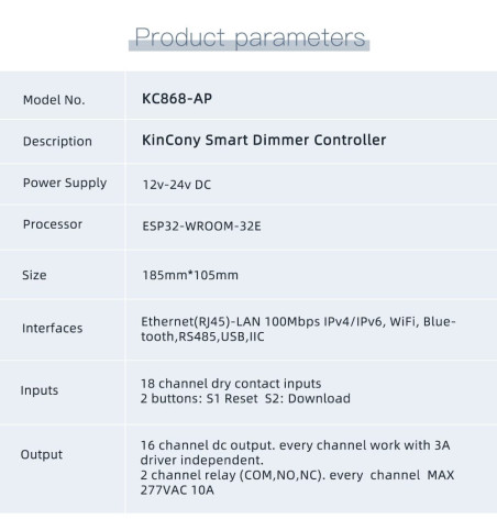 Controller Smart pentru bandă LED cu Montaj pe șină, 16 canale, ESP32, KinCony AP