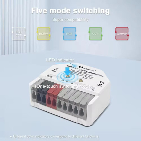 Controller Bandă LED RGBCCT 5-in-1 ZigBee + RF Gledopto GL-C-301P