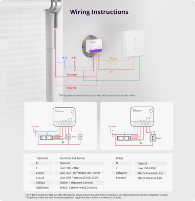 Modul Smart pentru Control Jaluzele/ Rulouri WiFi SONOFF MINI-RBS