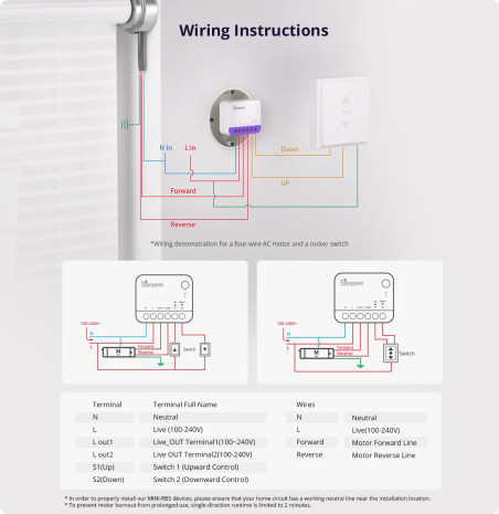 Modul Smart pentru Control Jaluzele/ Rulouri WiFi SONOFF MINI-RBS