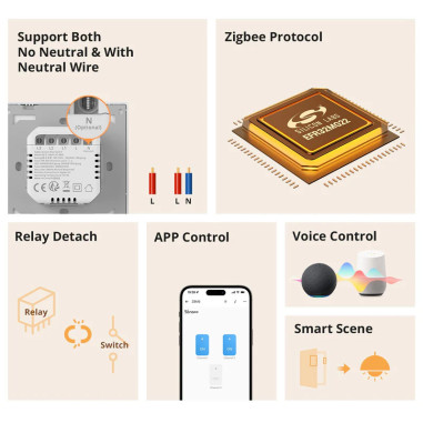 Întrerupător Smart Simplu ZigBee SONOFF ZBM5-1C-86W (cu nul opțional)