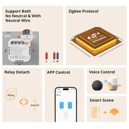 Întrerupător Smart Dublu ZigBee SONOFF ZBM5-2C-80W (cu nul opțional)