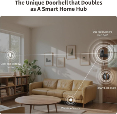 Sonerie Video Smart AQARA G410 Select | Hub Zigbee / Thread / Matter (neagru)
