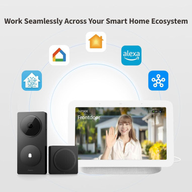 Sonerie Video Smart AQARA G410 Select | Hub Zigbee / Thread / Matter (neagru)