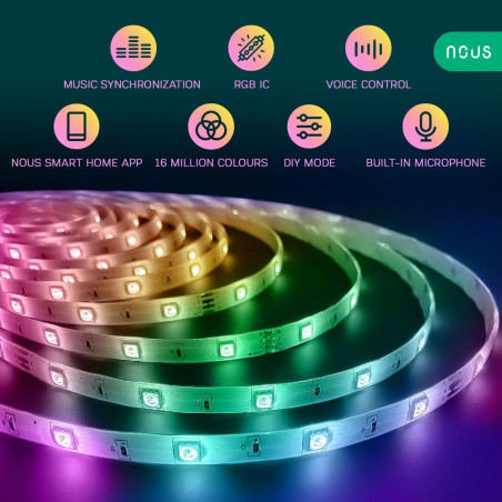 KIT Bandă LED Smart RGBIC WiFi TUYA Nous F5 - 10m
