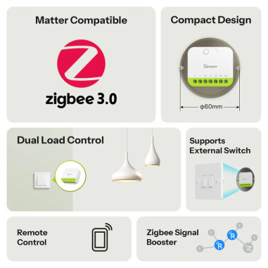 Modul Smart 2 Canale ZigBee SONOFF MINI DUO (cu Nul)