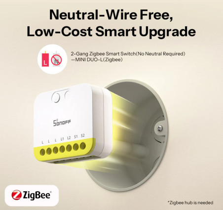 Modul Smart 2 Canale ZigBee SONOFF MINI DUO (fără Nul)