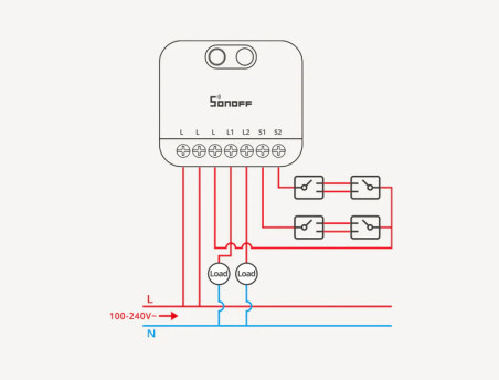 Modul Smart 2 Canale ZigBee SONOFF MINI DUO (fără Nul)