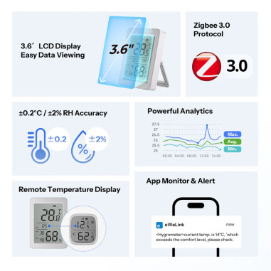 Senzor de Temperatură și Umiditate cu Afișaj LCD ZigBee SONOFF AirGuard TH SNZB-02DR2