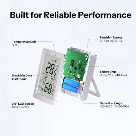 Senzor de Temperatură și Umiditate cu Afișaj LCD ZigBee SONOFF AirGuard TH SNZB-02DR2