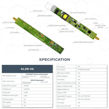SMLIGHT SLZB-06U - Dongle USB Zigbee Ethernet PoE
