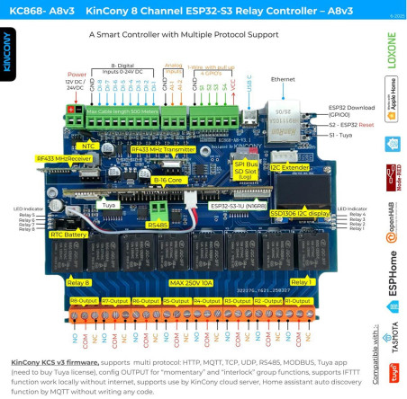 Controller Smart cu Montaj pe șină, 8 canale, ESP32-S3, Kincony A8V3
