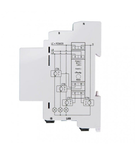 Shelly Pro 3EM V2 (3x Cleme 120A) - Contor de Energie Smart Trifazat, Montaj pe Șină DIN (LAN, Matter, WiFi, Bluetooth)