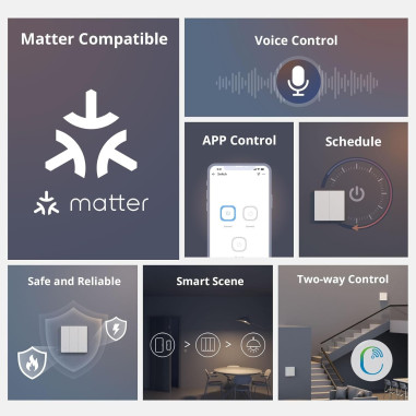 Întrerupător Smart triplu WiFi Matter SONOFF M5 80 GRI (cu nul)