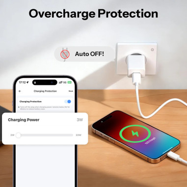 Sonoff Orb Socket WS01 - Priză Smart Schuko 16A cu Monitorizare Consum Matter over WiFi - Alb