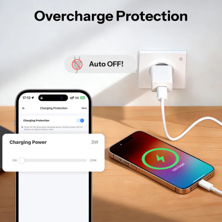 Sonoff Orb Socket WS01 - Priză Smart Schuko 16A cu Monitorizare Consum Matter over WiFi - Alb