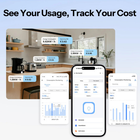 Sonoff Orb Socket WS01 - Priză Smart Schuko 16A cu Monitorizare Consum Matter over WiFi - Alb