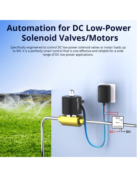 Modul Smart 1 Canal Dry Contact WiFi Matter SONOFF Mini-D (cu nul)