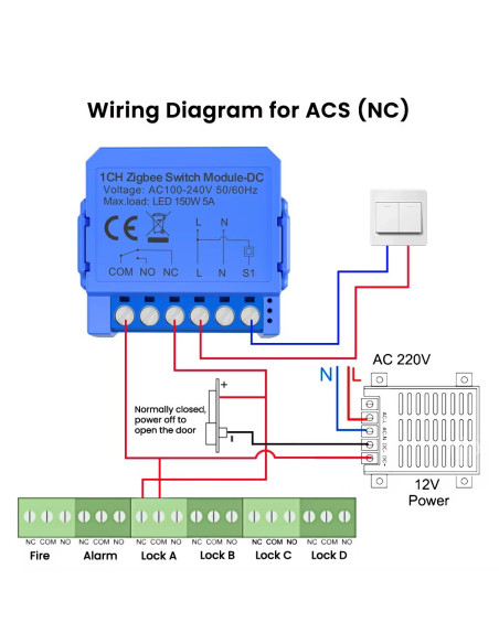 Modul Smart 1 Canal Dry Contact 230V AC ZigBee TUYA Avatto (cu Nul)