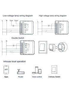 Modul Smart 1 Canal Dry Contact 12-32V DC WiFi TUYA Avatto (cu Nul) 2