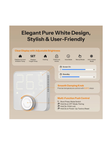 SONOFF TP-WGZBA — Termostat Smart ZigBee pentru Centrală