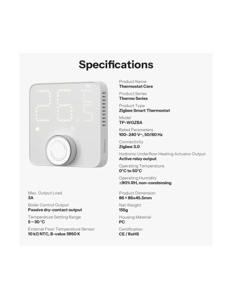 SONOFF TP-WGZBA — Termostat Smart ZigBee pentru Centrală