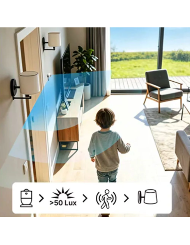 SONOFF SNZB-03PR2 — Senzor Mișcare ZigBee cu Luminozitate