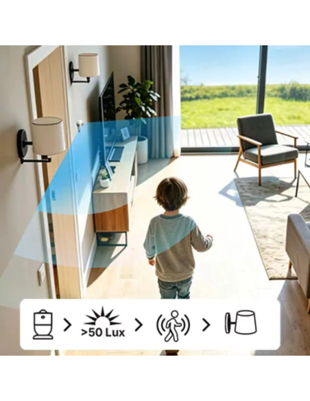 SONOFF SNZB-03PR2 — Senzor Mișcare ZigBee cu Luminozitate
