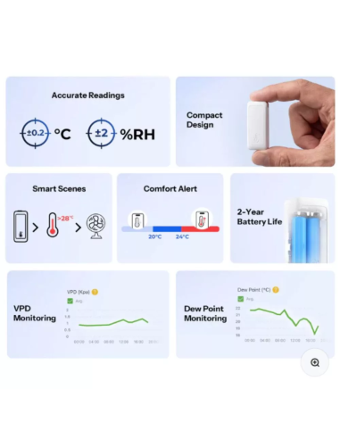 SONOFF SNZB-02B — Senzor Temperatură și Umiditate ZigBee