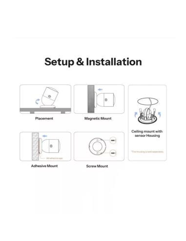 SONOFF SNZB-06P - Senzor de prezenta Smart ZigBee