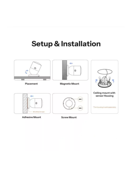 SONOFF SNZB-06P - Senzor de prezenta Smart ZigBee