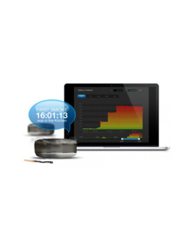 Senzor fum FIBARO